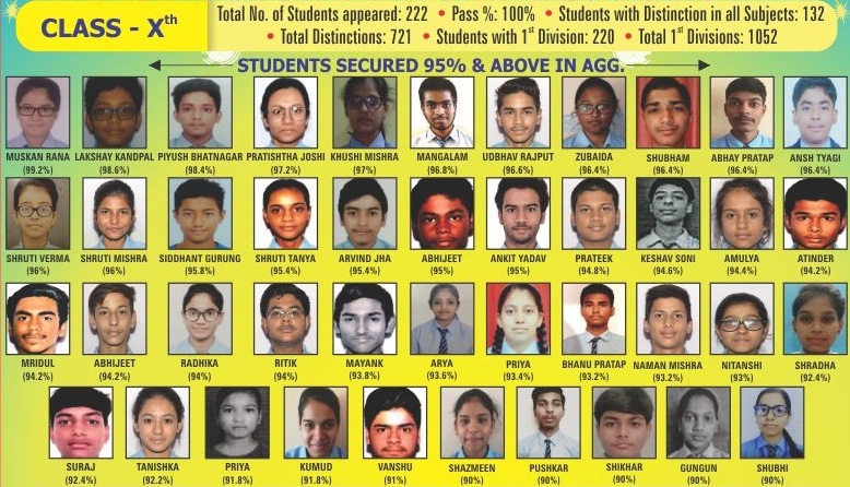 Modern public school holiday homework image